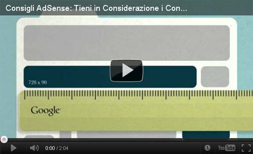Dove inserire gli annunci AdSense