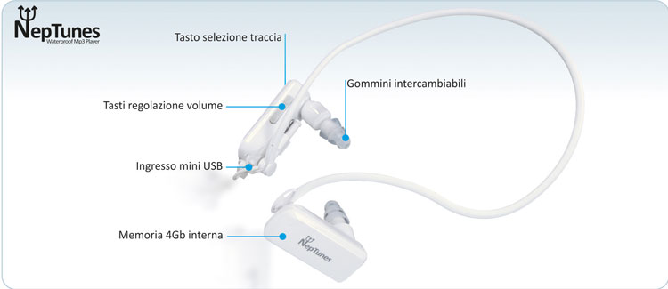 Lettore MP3 impermeabile