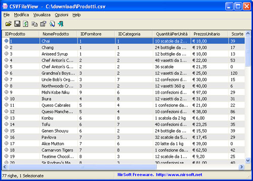 Programma per leggere file csv
